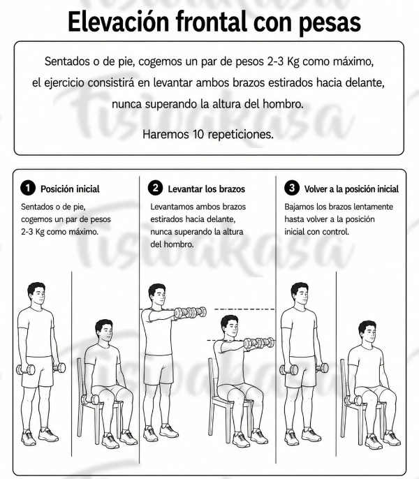 LEVANTARBRAZOSFRONTAL
